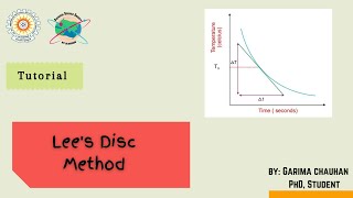 Lees Disc Method  B Tech Physics Lab  NITJ [upl. by Dduj]