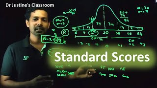 Class 5 Standard Score  Z Score T Score SAT Score  Application Question in NET Exam [upl. by Gowrie]