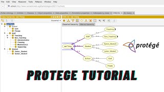 Protege Tutorial [upl. by Nnad]