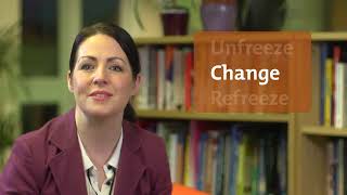 Lewins Change Management Model Video [upl. by Elliott]