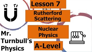 Rutherford Scattering [upl. by Ashwell]