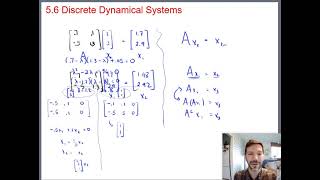 Introduction to Discrete Dynamical Systems Math 204 Section 56 video 1 [upl. by Nylareg]