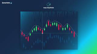 FP Markets Iress Platform [upl. by Lowell110]