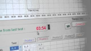 Capacidad de transferencia del Monóxido de carbono Prueba [upl. by Nidnarb690]