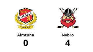 Almtuna IS  Nybro 04  Allsvenskan Hockey Höjdpunkter [upl. by Yntruoc941]