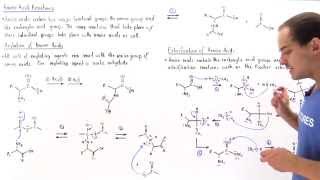 Acylation and Esterification of Amino Acids [upl. by Retluoc]