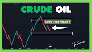 Crude Oil Analysis WTI  Sunday Market Open Insights [upl. by Pyotr]