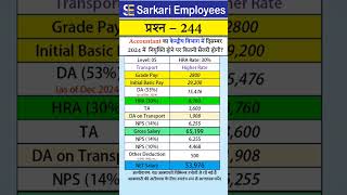 244  Accountant salary in Delhi in Dec 2024 Level 5 [upl. by Seem642]