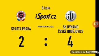 AC Sparta Praha SK Dynamo České Budějovice 2422112020 [upl. by Ja]