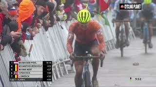 🚴Cyclocross World Championships Dübendorf Men Elite Sin cortes perfecta conexión 02 Feb 2020💥 [upl. by Latsirk615]