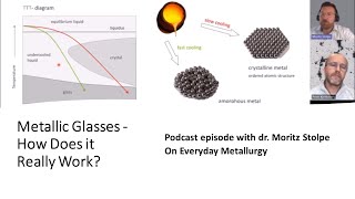 Metallic Glasses  How Does it Really Work  Everyday Metallurgy Episode 26 [upl. by Ahsille47]