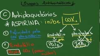 Fármacos Anticoagulantes Fibrinolíticos e Antiagregantes  Resumo  Farmacologia [upl. by Anhaj]