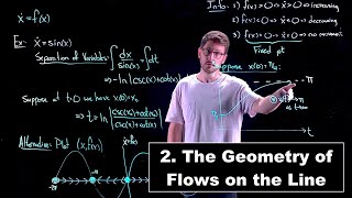 The Geometry of Flows on the Line  Dynamical Systems  Lecture 2 [upl. by Rengia]