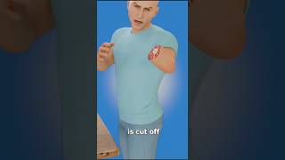 Your hand recover shorts Full Creditzackdfilms youtubeshorts viralvideo [upl. by Meredith]