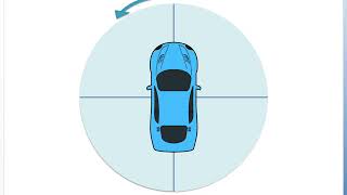 Learn Clockwise and Anticlockwise for Maths  Directions and positions [upl. by Atekehs208]