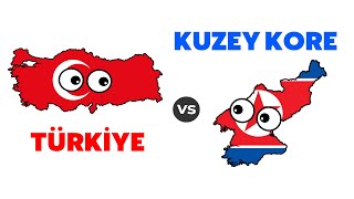 Türkiye vs Kuzey Kore  Savaş Senaryosu  Müttefikler [upl. by Udall]