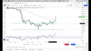 Nifty 50 today analysis and prediction of tomorrow market [upl. by Mailliwnhoj]