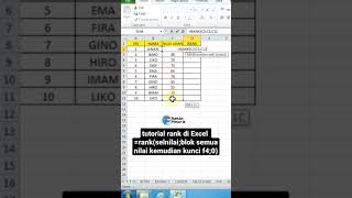 Tips mudah menghitung rank di excelkursuskomputer tipskomputer microsoftexcel tipsexcel [upl. by Atikel]