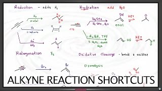 Alkyne Reactions Products and Shortcuts [upl. by Cissej]