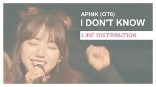 Apink OT6  I Dont Know  Line Distribution [upl. by Chapnick]