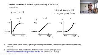Enhancement of a digital image with gamma correction [upl. by Aicel112]