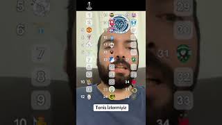 Uefa Avrupa Ligi Takım Sıralaması football avrupaligi galatasaray fenerbahçe beşiktaş europa [upl. by Vincent]