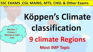 Koppens Climate classification System Tricks amp Tips  Geography 🌝 [upl. by Ramyaj]