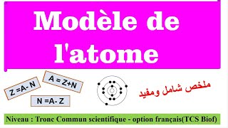 modèle de latome résumé cour et exercices corrigés tronc commun [upl. by Charisse]