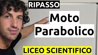 Moto parabolico  Ripasso [upl. by Nuhs]