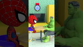 Spideys Num Num Revenge spiderman minihulk marvel minions animation [upl. by Aicirt]