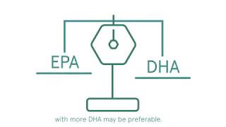 EPA and DHA explained [upl. by Iaka312]