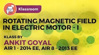 Rotating Magnetic Field in Inductor Motor Part 1 [upl. by Zimmerman540]