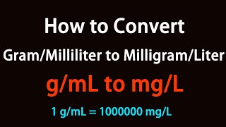 How to Convert GramMilliliter to MilligramLiter [upl. by Cid]