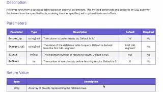 Fetching Data With The Trongate Model Class [upl. by Melena]