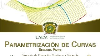 Parametrización de Curvas segunda parte [upl. by Jameson]