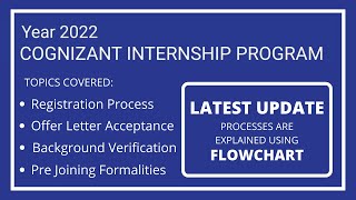 2022 Cognizant Internship registration details  Background verification and errors in documents [upl. by Rebor479]