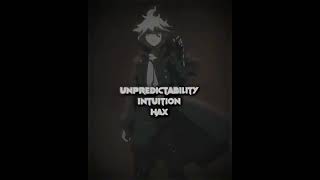 Nagito vs Sherlock animemangaoutsmartingnagitosherlockclarvsopencollabedit Clarvsment [upl. by Enrev]