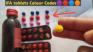 Iron and Folic Acid Tablets Ip Uses  IFA Tablets Colour Codes Explained [upl. by Aloeda]