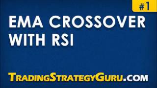 EMA Crossover with RSI  Trading Strategy [upl. by Eesdnyl]