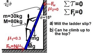 Physics 15 Torque Example 7 7 of 7 The Ladder Problem should be cos15 at end [upl. by Elrahc900]