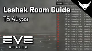 EVE Online  Bonus Leshak Room Guide T5 Abyss [upl. by Midian971]