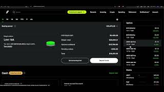 MSTY Margin update Robinhood changed my margin maintenance requirements [upl. by Modesty202]