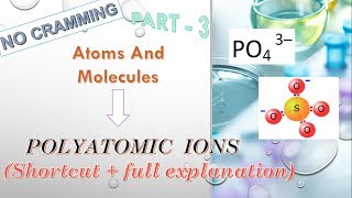 PART 3 HOW TO MAKE POLYATOMIC IONS and Its COMPOUNDS  CLASS 9 Atoms And Molecules [upl. by Eedyah777]