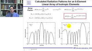 Phased Array Antennas  An Introduction  Lecture 8  Alan Fenn [upl. by Airehtfele344]