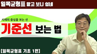 주린이를 위한 일목균형표 제1편 기준선 활용방법 [upl. by Revlis274]