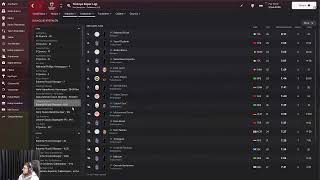 FM24 Online Türkiye Ligi Kariyeri 9 BJK  FB  GS  SMS TS ÇRZİ ANTL [upl. by Synn]