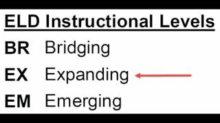 ELD Instructional Levels [upl. by Rotberg559]