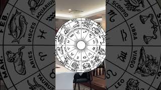 The 13th Zodiac Sign astrology astronomy ophiuchus torah jewishcalendar [upl. by Harifaz107]