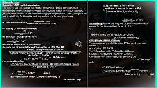 DFR NUMERICAL FIN [upl. by Theo]