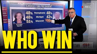 MUST WATCH  New Polls Reveal Harris Leads Trump in Critical States What It Means for 2024 trump [upl. by Nhabois595]